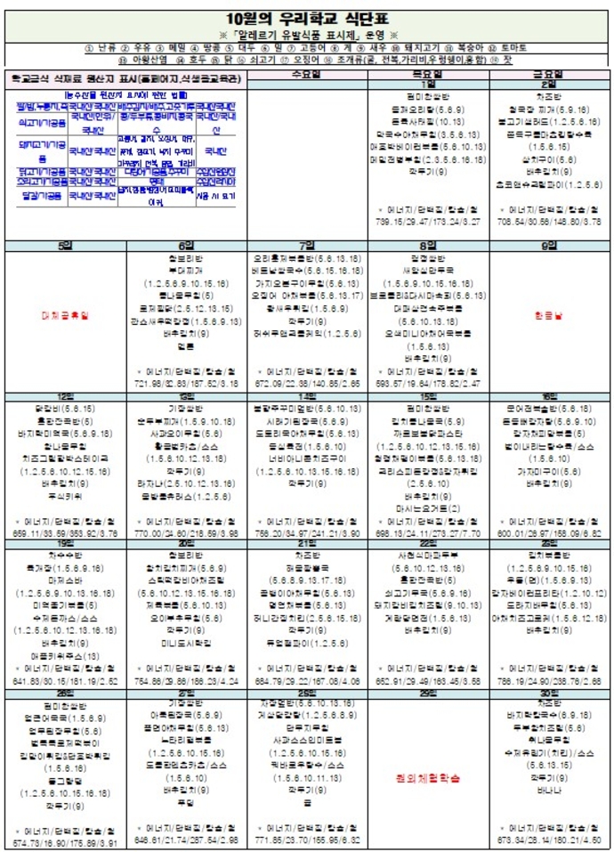 10월 알러지 영양표시