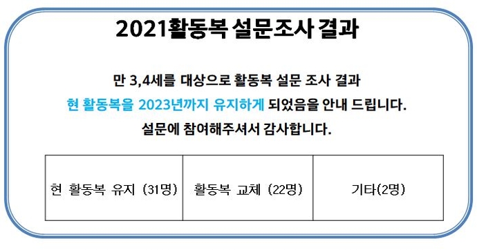 2021 학년도 활동복 조사 결과