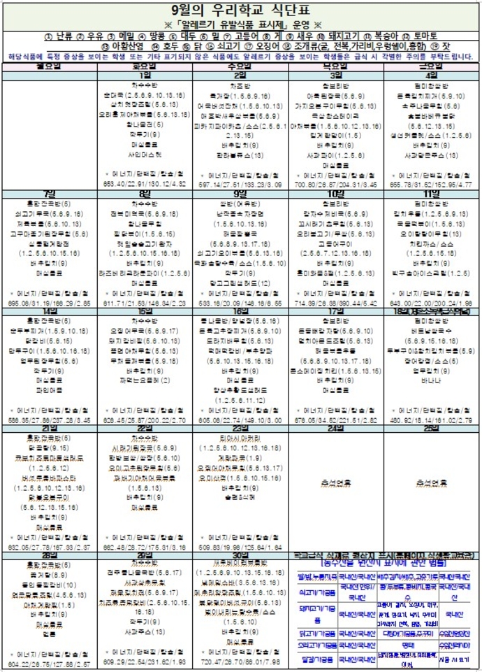 9월 원산지 영양표시제
