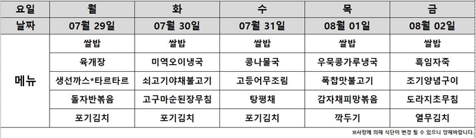 주간식단표(포스웰 운반급식)