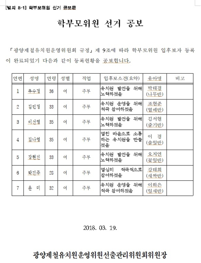 선거공보(학부모)