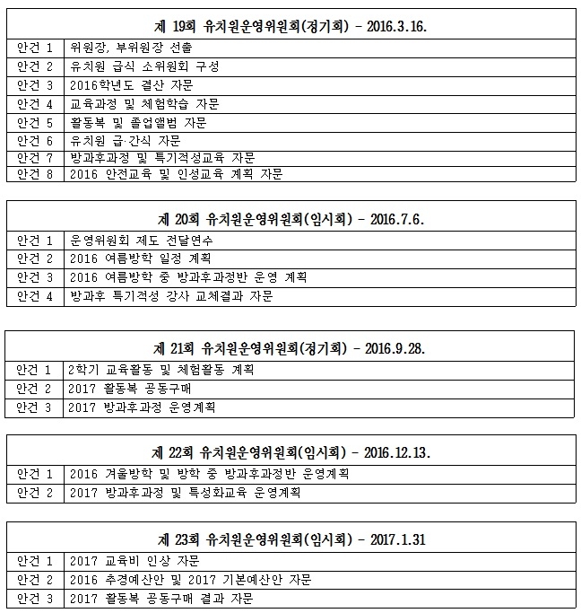 제5기 유치원 운영위원회 활동보고