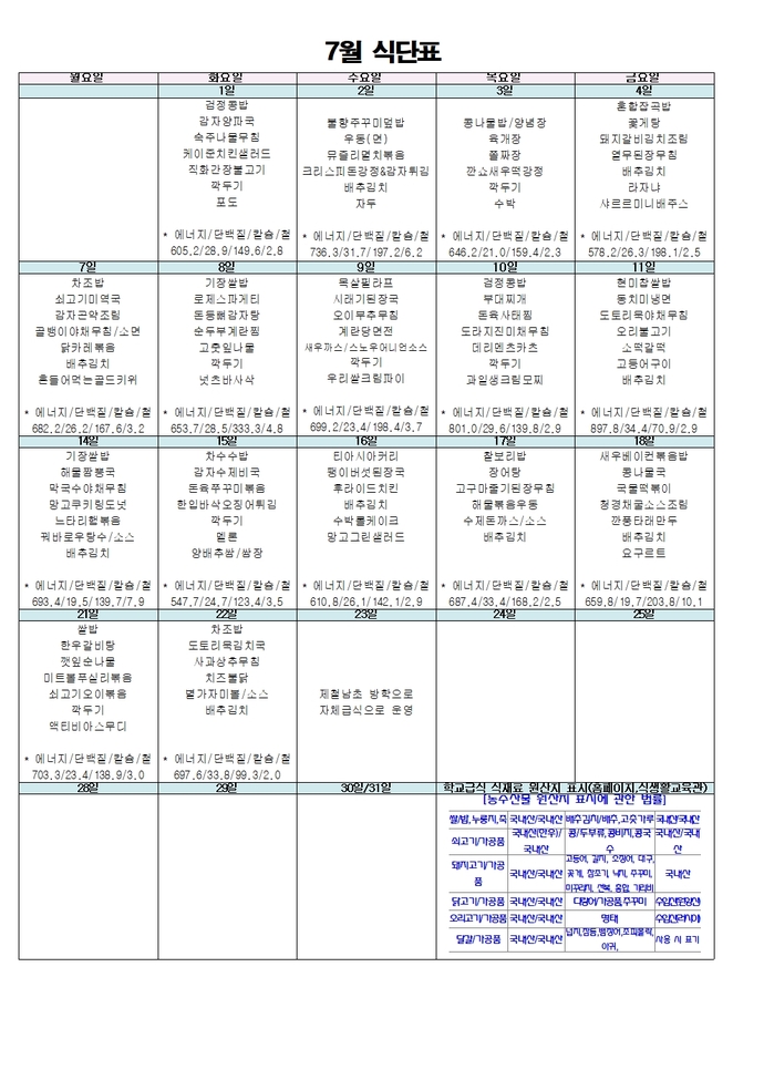 2025년 7월 영양소식지 및 월간식단표001