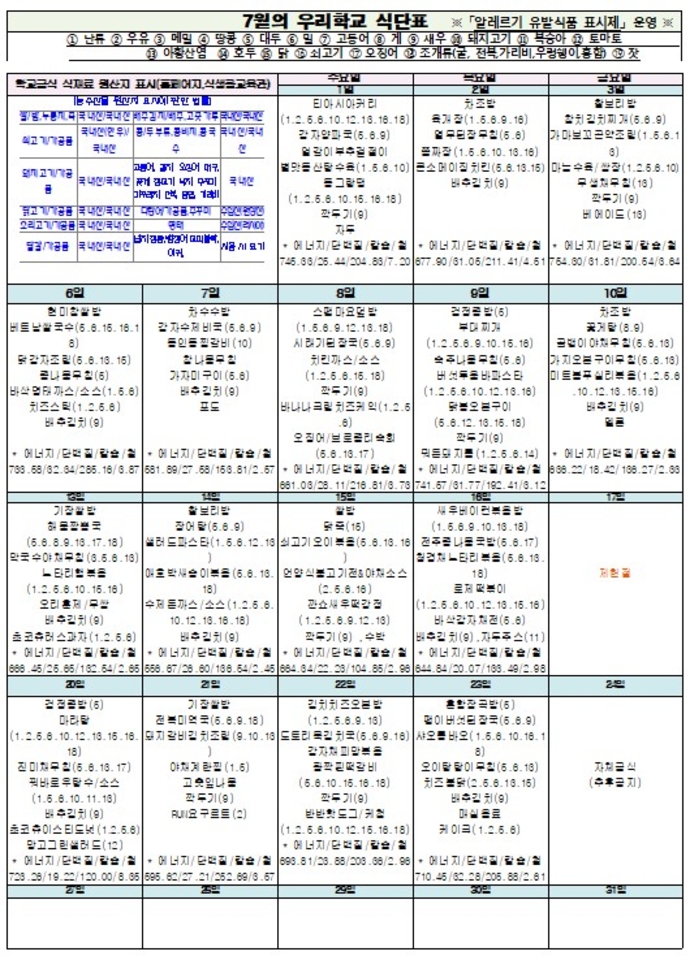 원산지 및 영양표시제