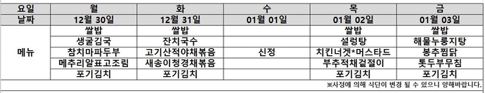 12월30일부터1월3일식단