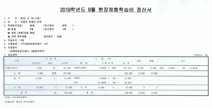 2019학년도 9월 현장체험학습비 정산서