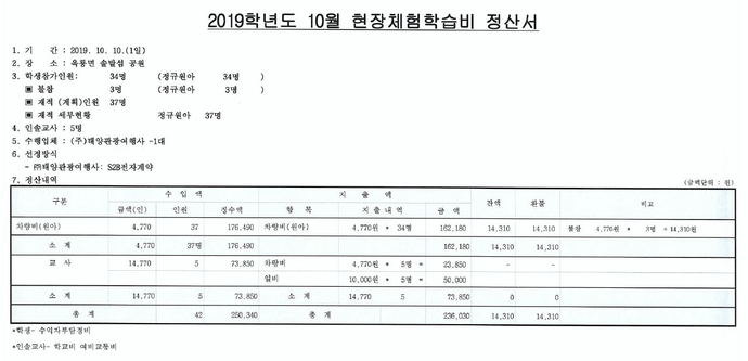 10월 현장체험학습비 정산서