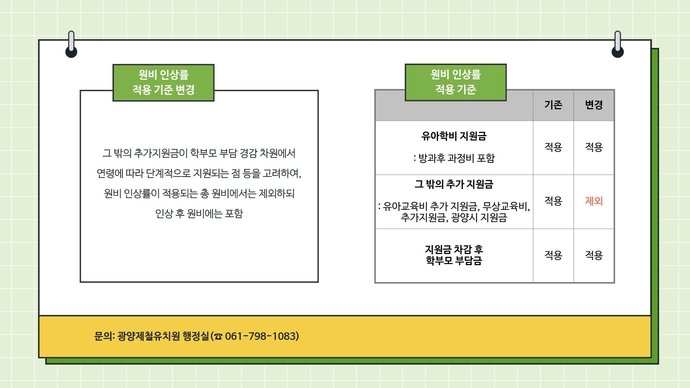 2026학년도 학부모 부담금 인하 안내