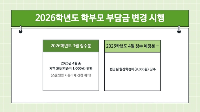 2026학년도 학부모 부담금 인하 안내