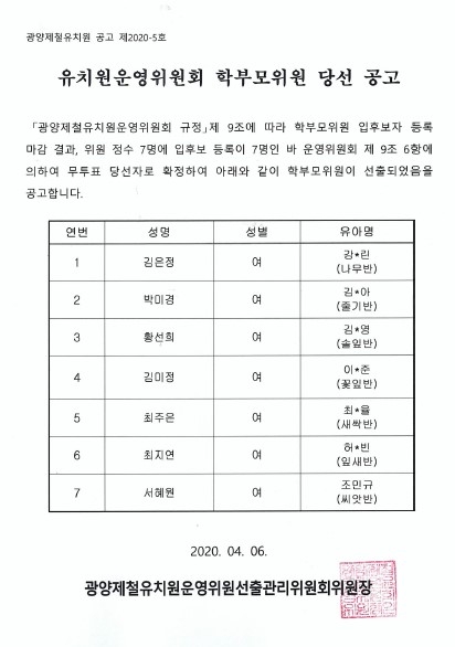 학부모위원 당선공고